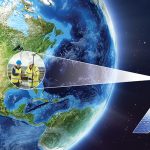 GNSS - Globalni navigacioni satelitski sistem